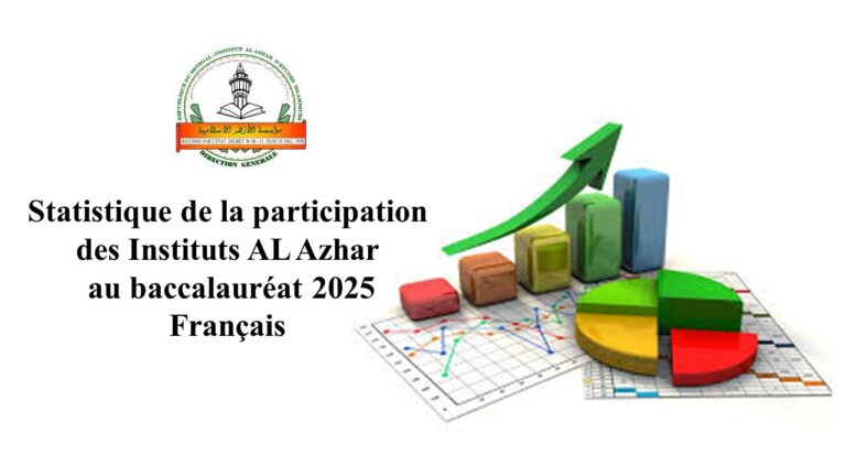 statistique français Al Azhar